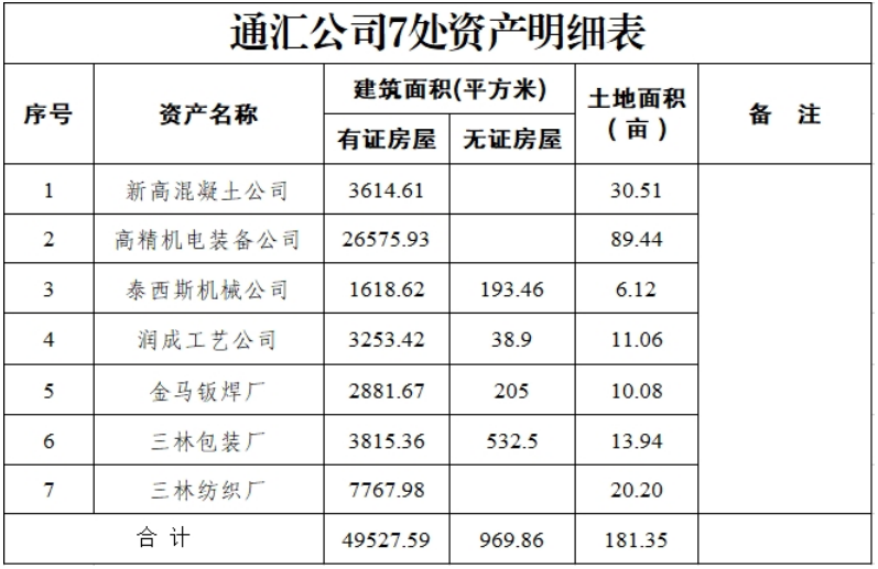 正在上传... 正在上传...
